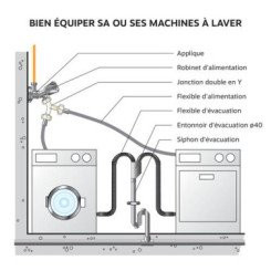 Siphon machine à laver horizontal - PRONORM