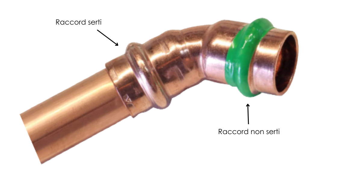 Illustration du témoin de sertissage sur un raccord cuivre.